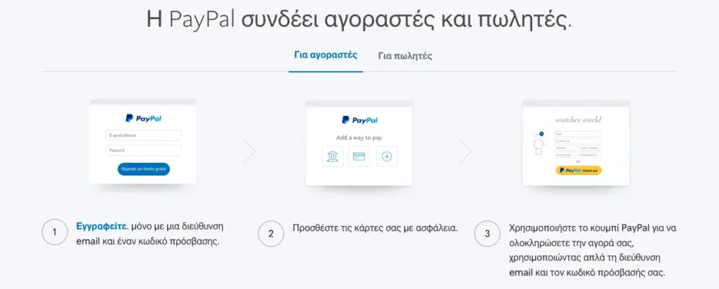 Casino Paypal Greece